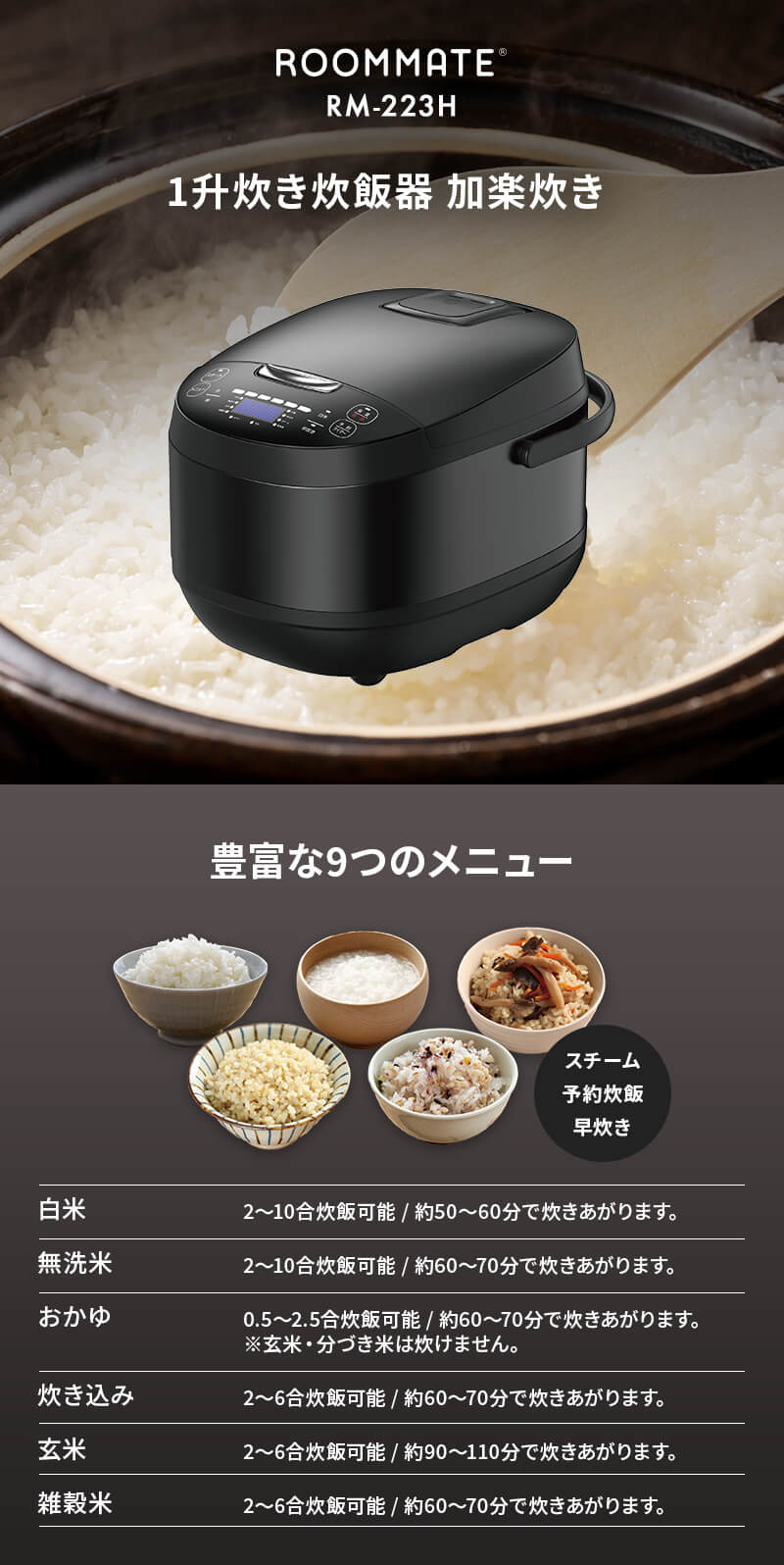 ROOMMATE ルームメイト RM-223H マイコン炊飯器 加楽炊き 一升炊き 10