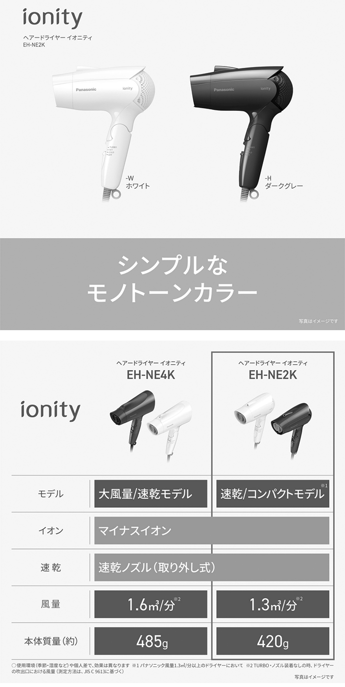 Panasonic（パナソニック） EH-NE2K-W(ホワイト) ヘアードライヤー