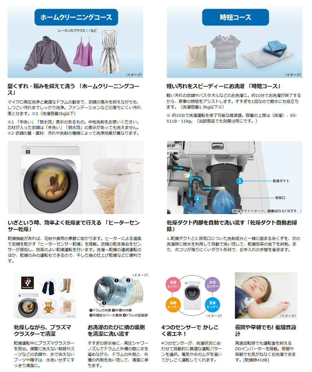SHARP（シャープ） ドラム式洗濯機 洗濯10kg乾燥6kg 右開 プラズマ 