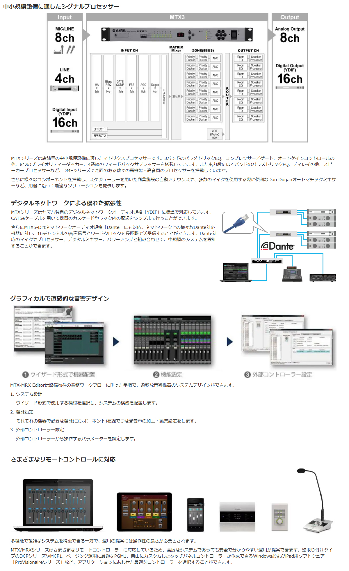 シャープ ボイスマトリクスマイクミキサー シャープ ボイスマトリクスマイクミキサー シャープ ボイスマトリクス