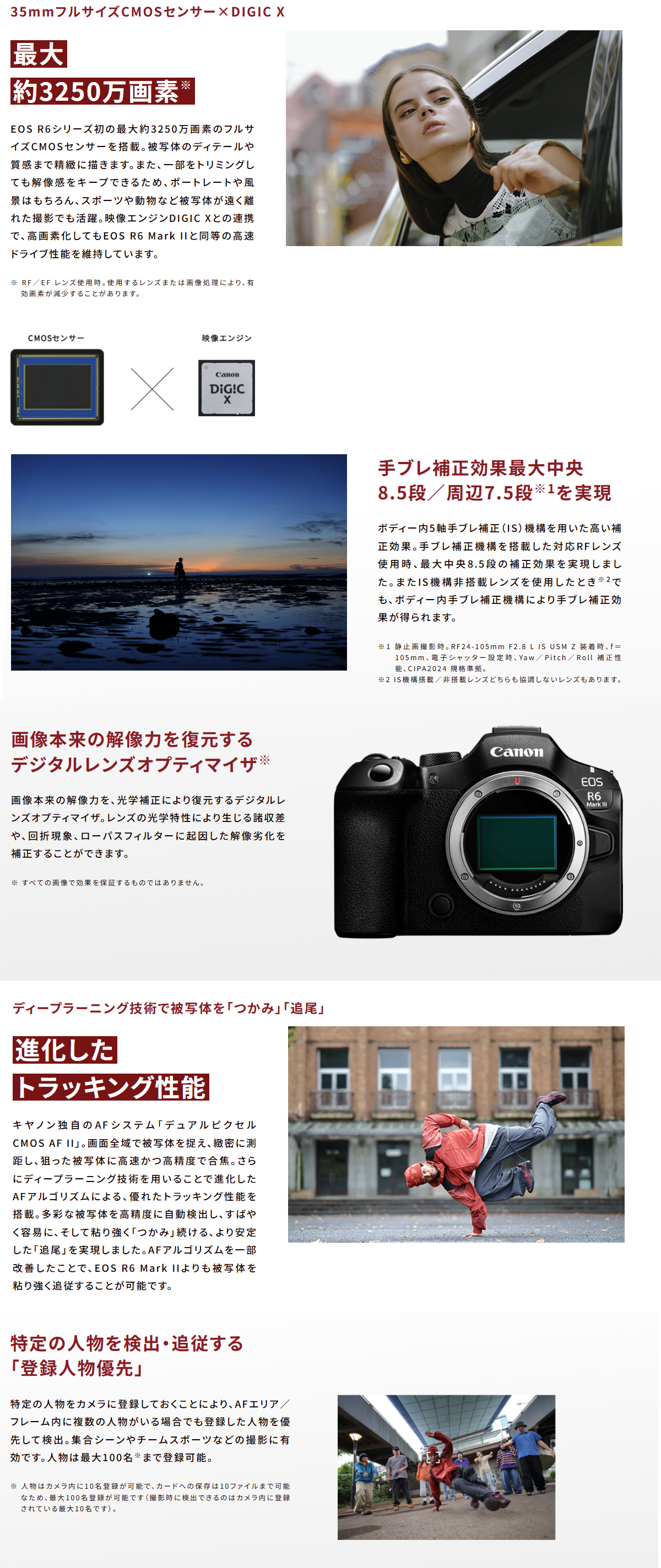 キヤノン（Canon） EOS R6 Mark III ボディーミラーレスカメラ