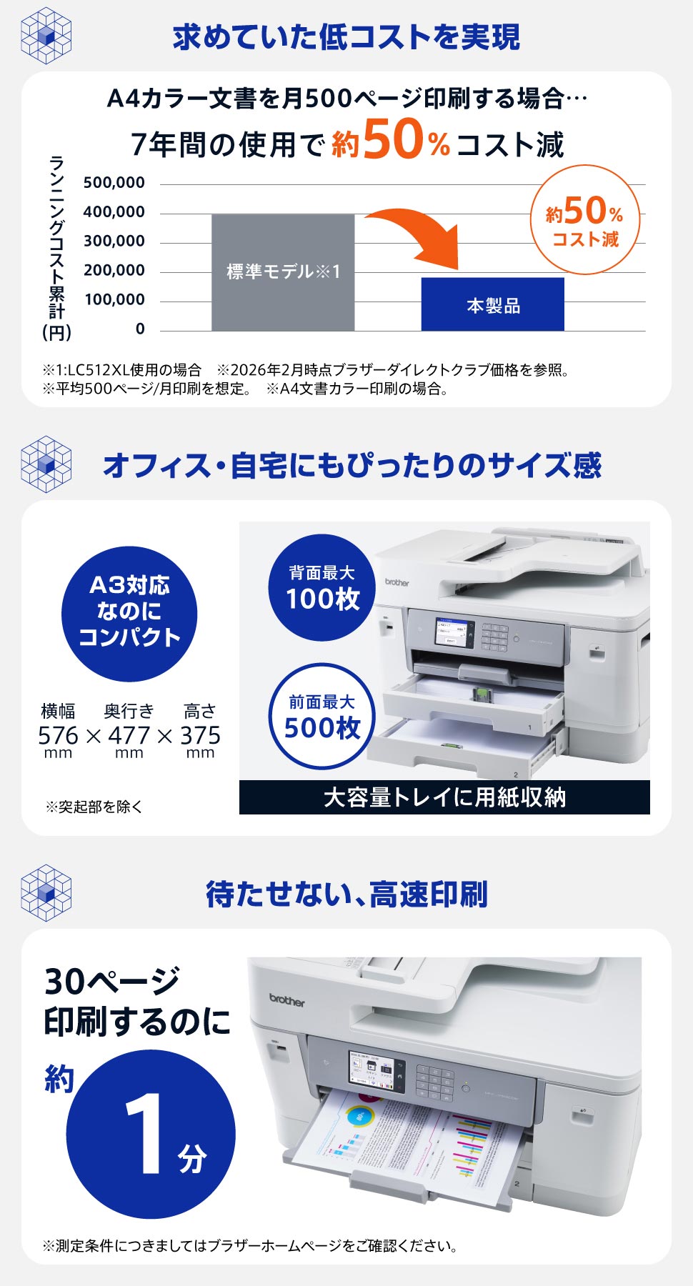 brother ブラザー A3インクジェット複合機 コピー プリント スキャン