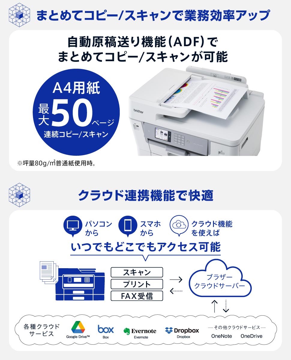 Brother (ブラザー) 【A3対応】 プリンター A3インクジェット複合機 Wi-Fi FAX 自動両面 両面スキャン 2段トレイ MFC-J6983CDW 【コンプオフ金沢野々市店】 brother ブラザー A3インクジェット複合機 コピー プリント スキャン
