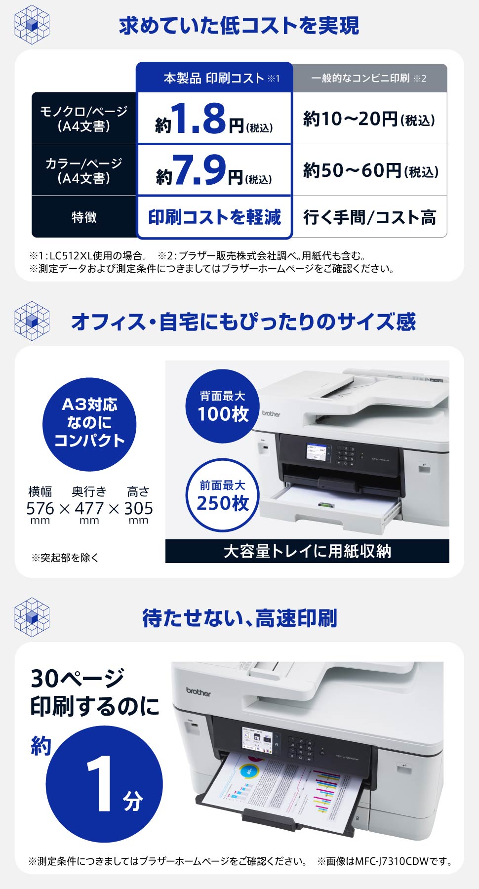 brother ブラザー A3インクジェット複合機 コピー プリント スキャン