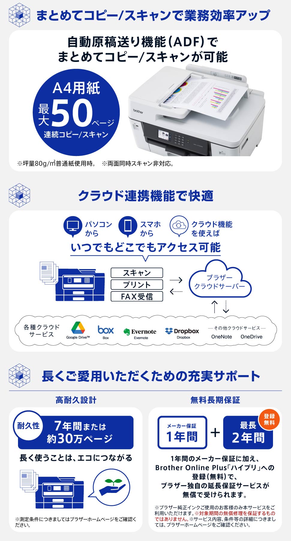brother ブラザー A3インクジェット複合機 コピー プリント スキャン