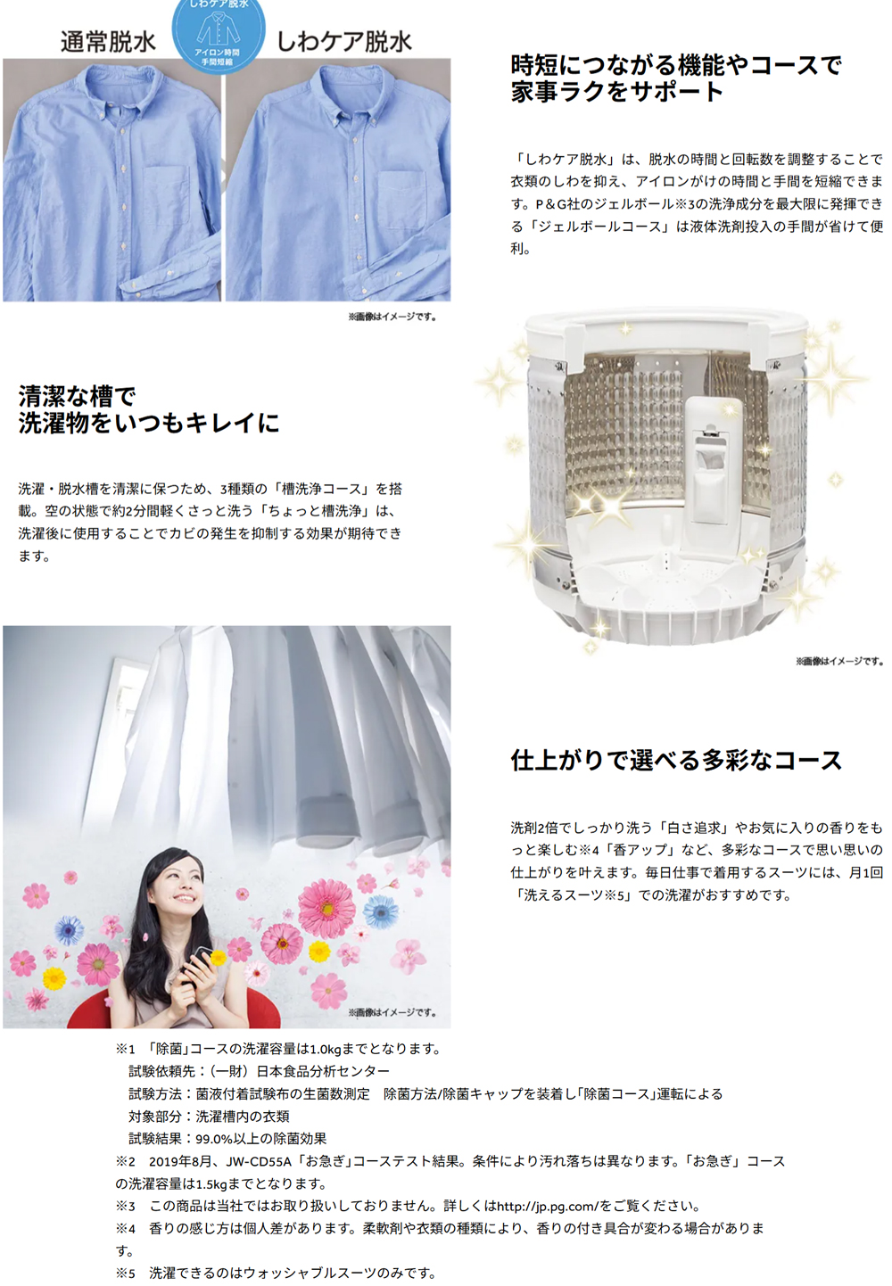 Haier ハイアール 洗濯機 6kg 縦型 全自動 高濃度スパイラル洗浄 JW