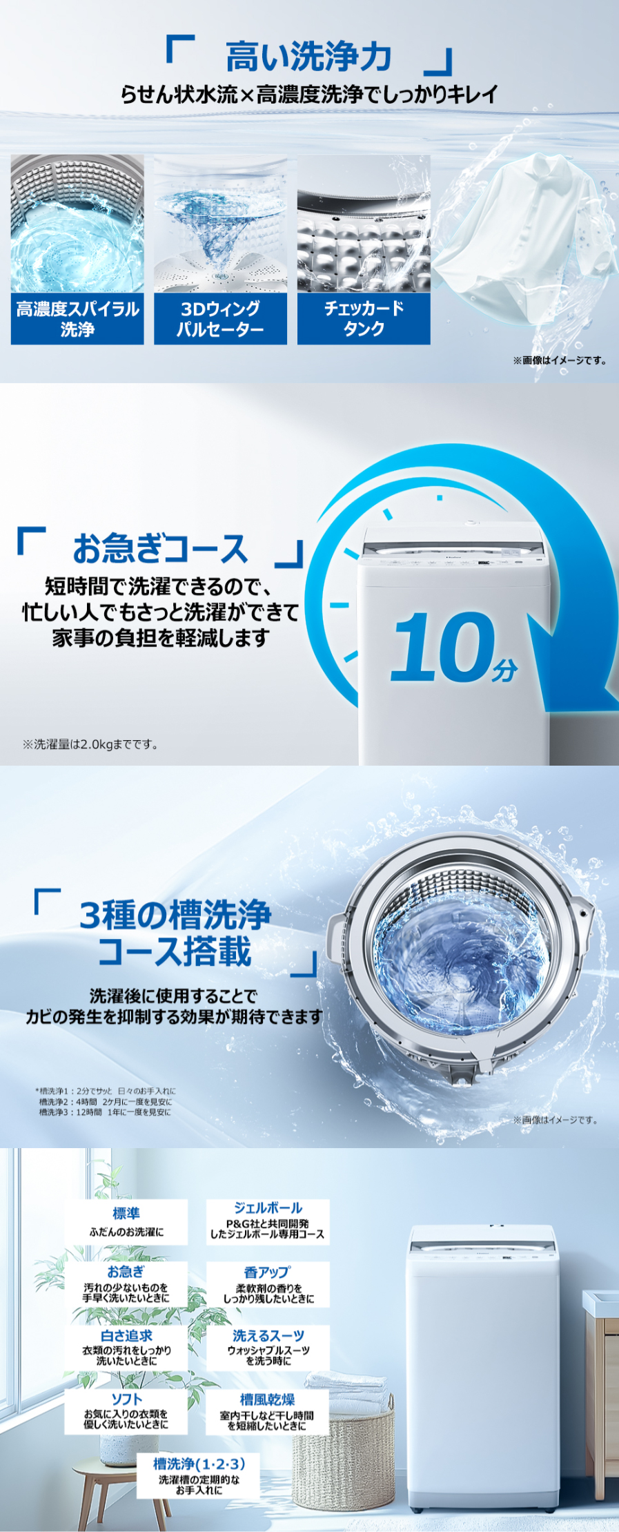 Haier ハイアール 洗濯機 7kg 縦型 全自動 JW-HS70D 高濃度スパイラル