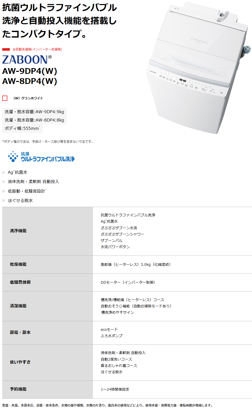TOSHIBA 東芝 洗濯機 8kg 縦型 全自動インバーター洗濯機 AW-8DP4W+