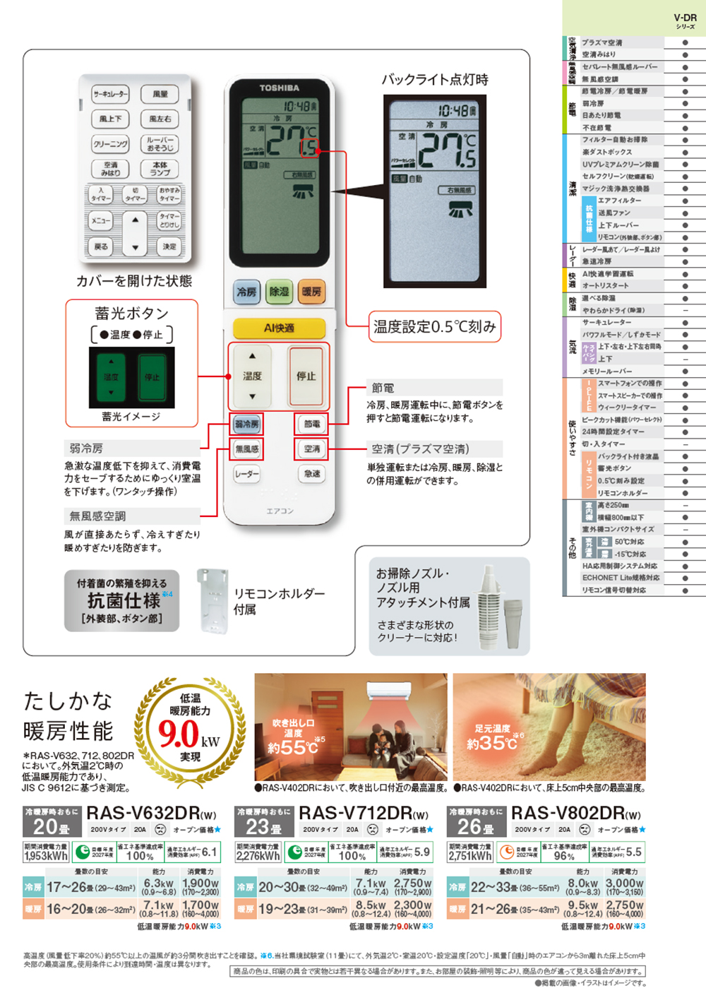 TOSHIBA 東芝 エアコン 10畳 2.8kW 2026年モデル 大清快DRシリーズ RAS 