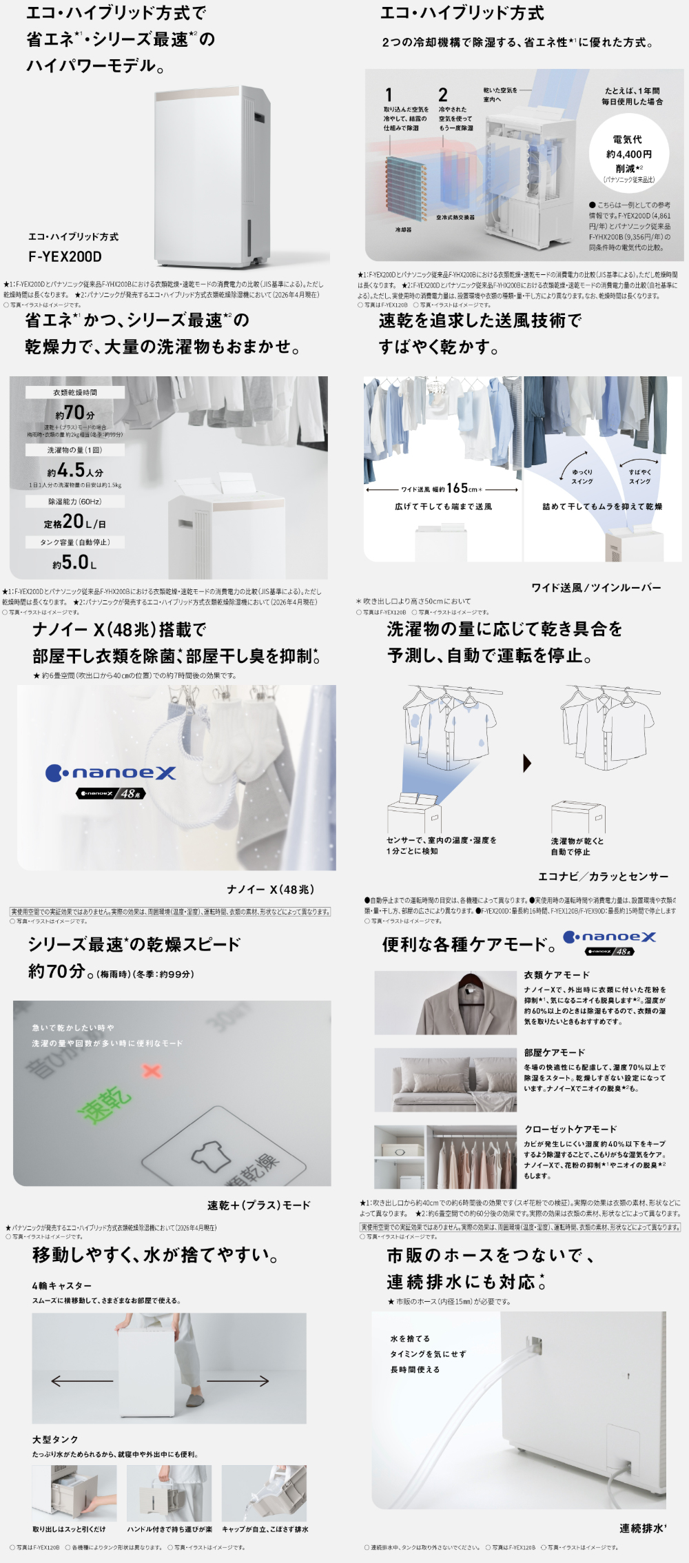 Panasonic パナソニック 衣類乾燥除湿機 ナノイーX エコハイブリッド