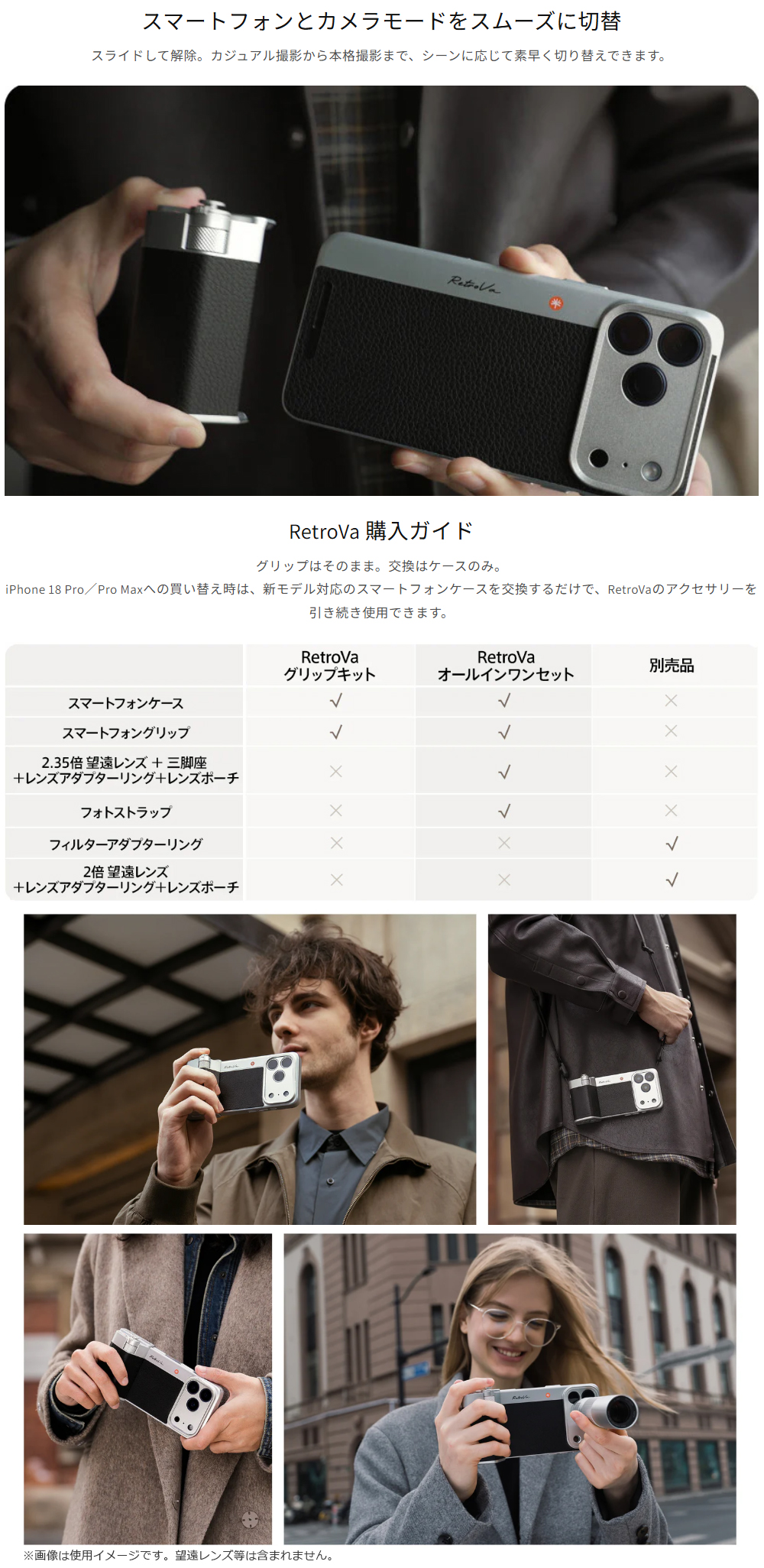 PGYTECH ピージーワイテック P-PG-102 RetroVa グリップキット iPhone