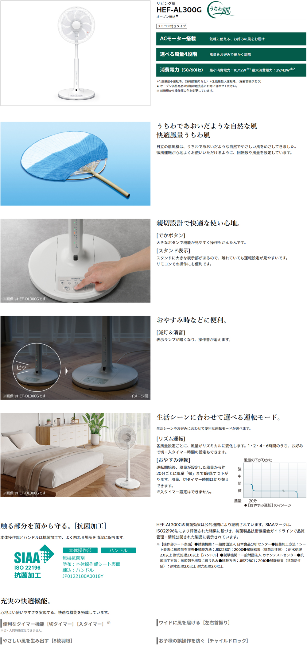 日立（HITACHI） リビング扇風機 ACモーター 30cm8枚羽根 うちわ風