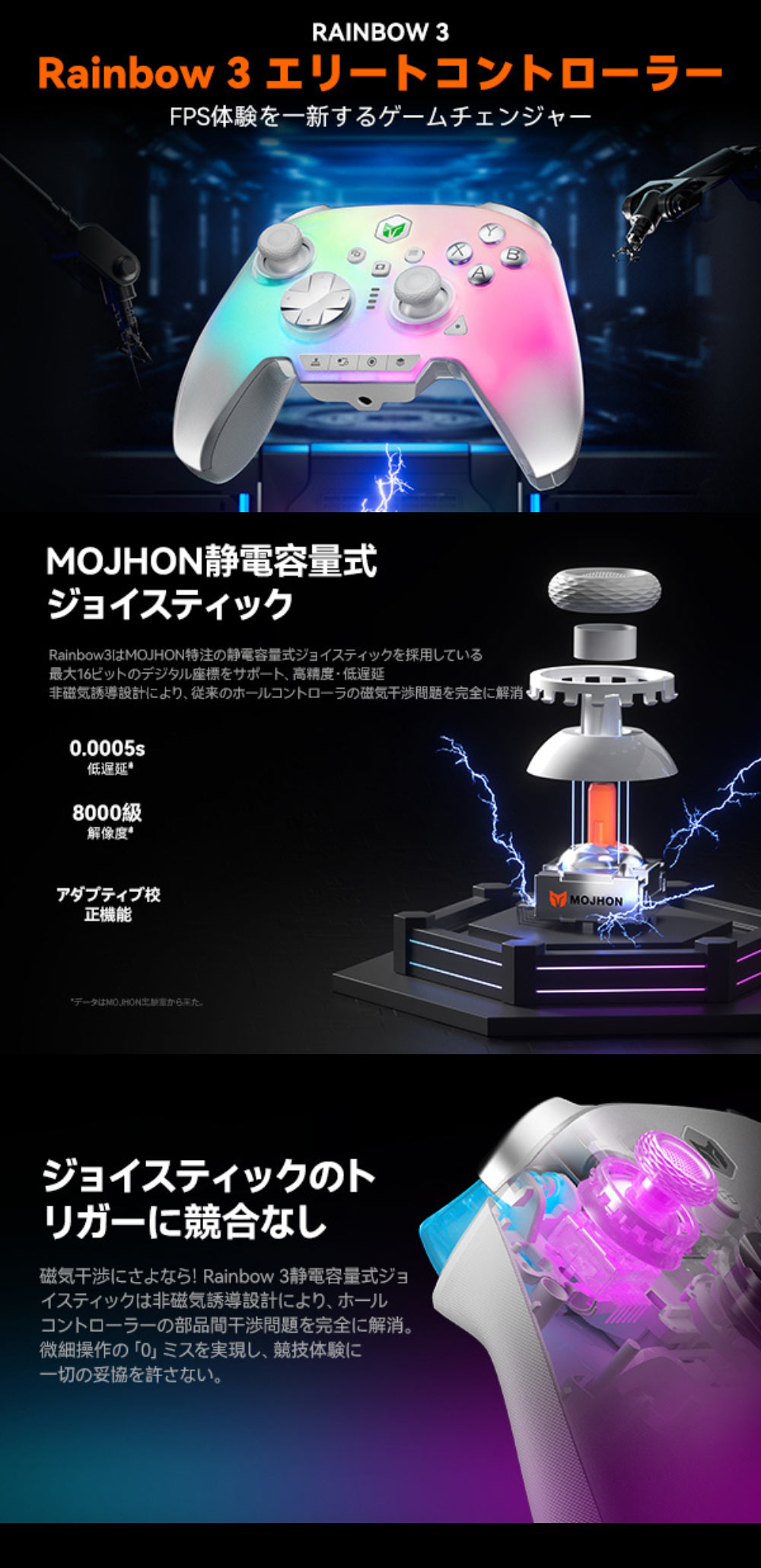 BIGBIG WON 静電容量式スティック搭載有線/無線ゲーミング