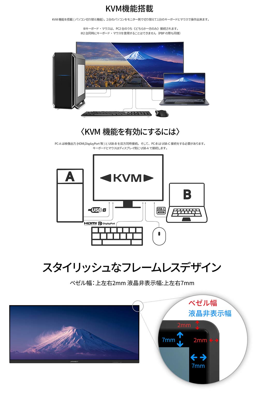 JAPANNEXT ジャパンネクスト UWQHD対応 34型液晶ディスプレイ/HDMI×1