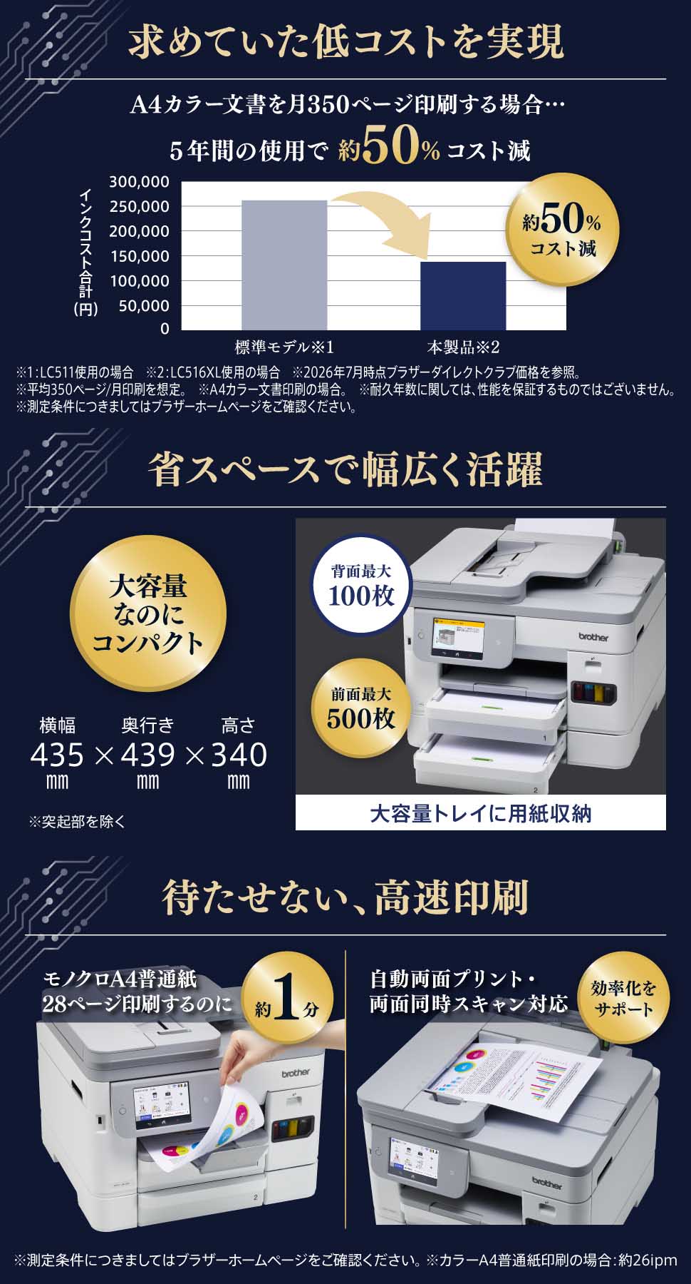 brother ブラザー A4ビジネスインクジェット複合機 MFC-J5115N コピー