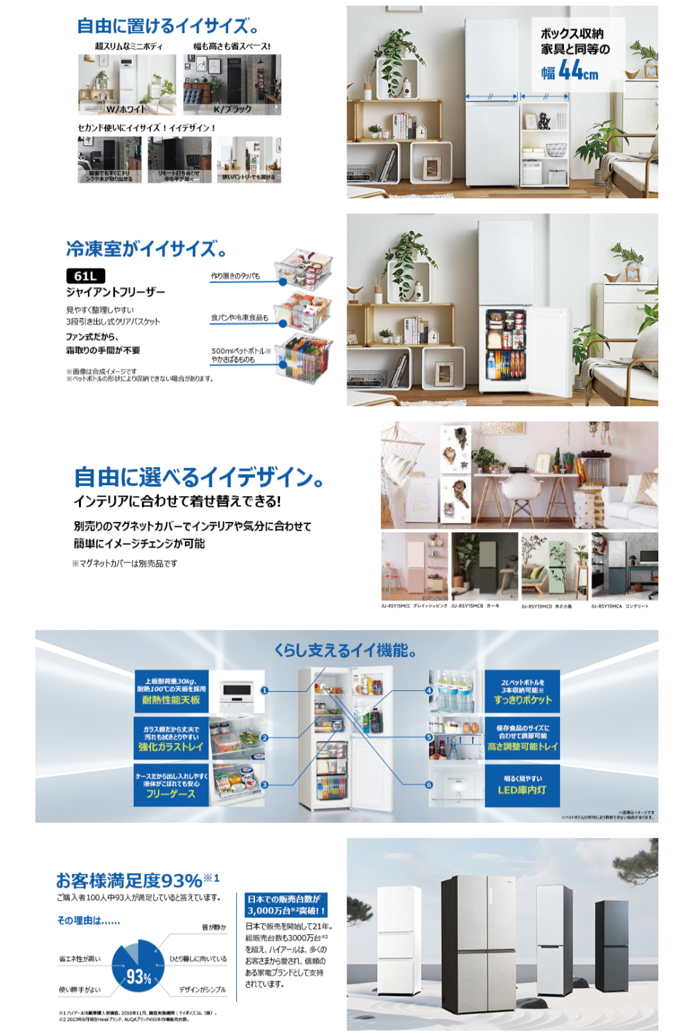 Haier ハイアール 冷蔵庫 2ドア 右開き 148L スリム 幅44cm freemee
