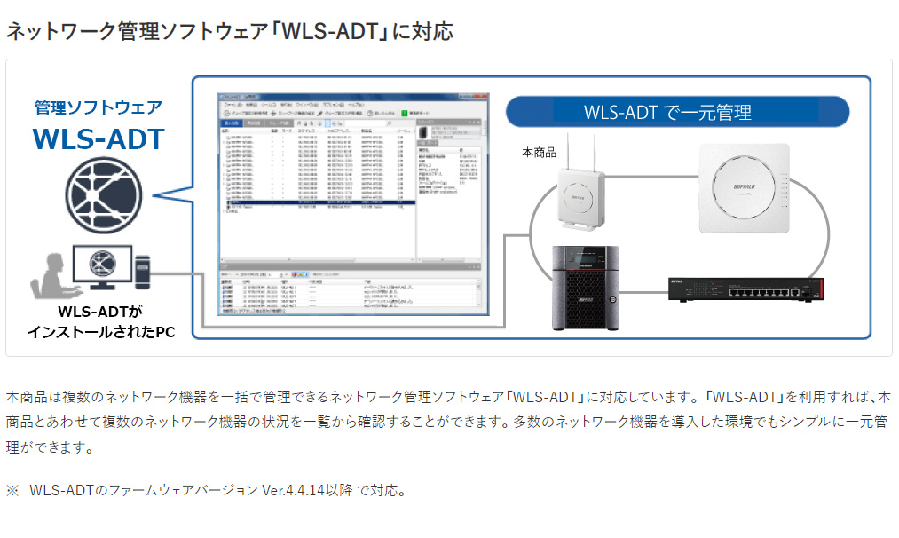 BUFFALO（バッファロー） 法人向け Wi-Fi 6対応無線VPNルーター 1200+