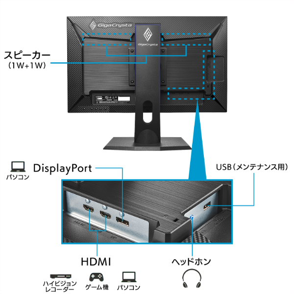 I-O DATA I・O アイ・オー・データ 値下げ Web限定モデル ADS I-O DATA I・O アイ・オー・データ 値下げ Web限定モデル ADS