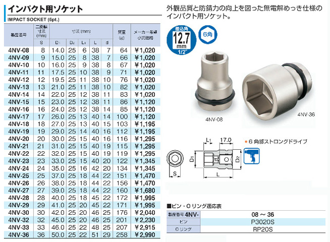 MAEDA METAL/前田金属工業 【TONE/トネ】Ｉ用ソケット １２．７×２８Ｎ／4NV28 7eZ6ozDPU0, 自動車 -  www.chicshabu.com