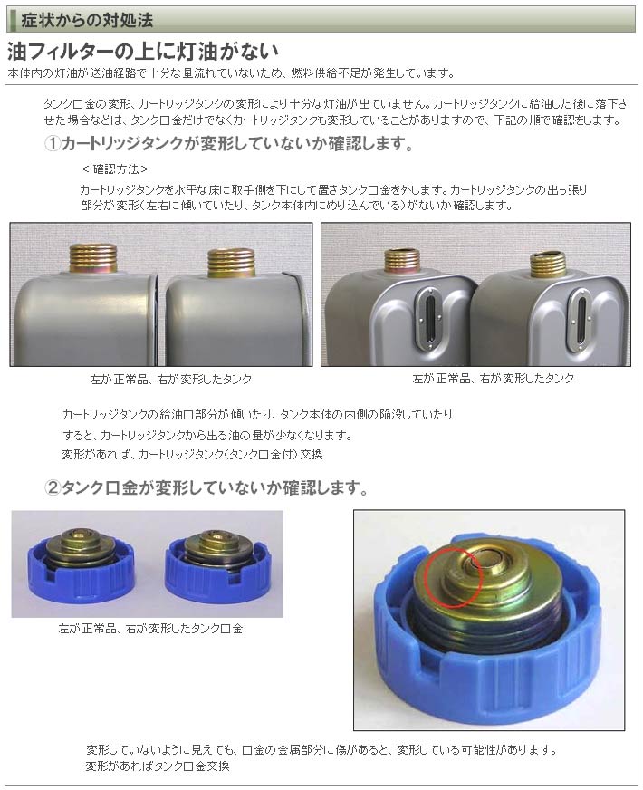 DAINICHI ダイニチ工業 8031110 石油ファンヒーター タンク口金（給油 