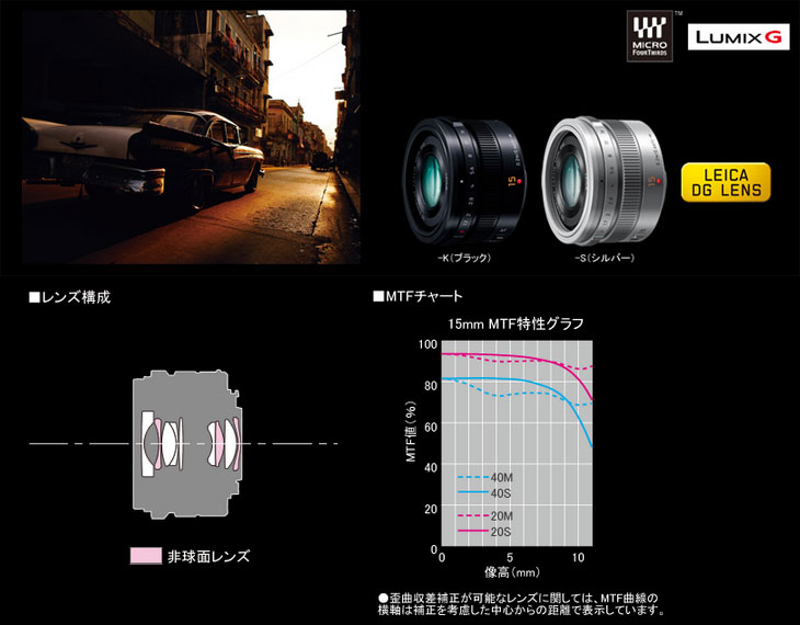 Panasonic（パナソニック） H-X015-K（ブラック） LEICA DG SUMMILUX