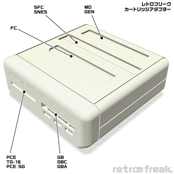 サイバーガジェット レトロゲーム互換機 レトロフリーク