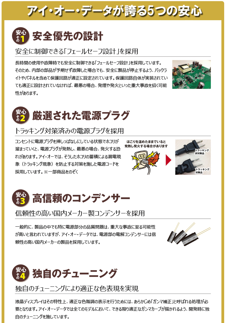 I-O DATA I・O アイ・オー・データ Web限定モデル ADSパネル I-O DATA I・O アイ・オー・データ Web限定モデル ADSパネル