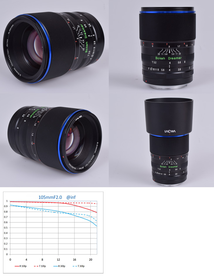 LAOWA ラオワ LAO0016 105mm F2 Bokeh Dreamer ペンタックスKマウント