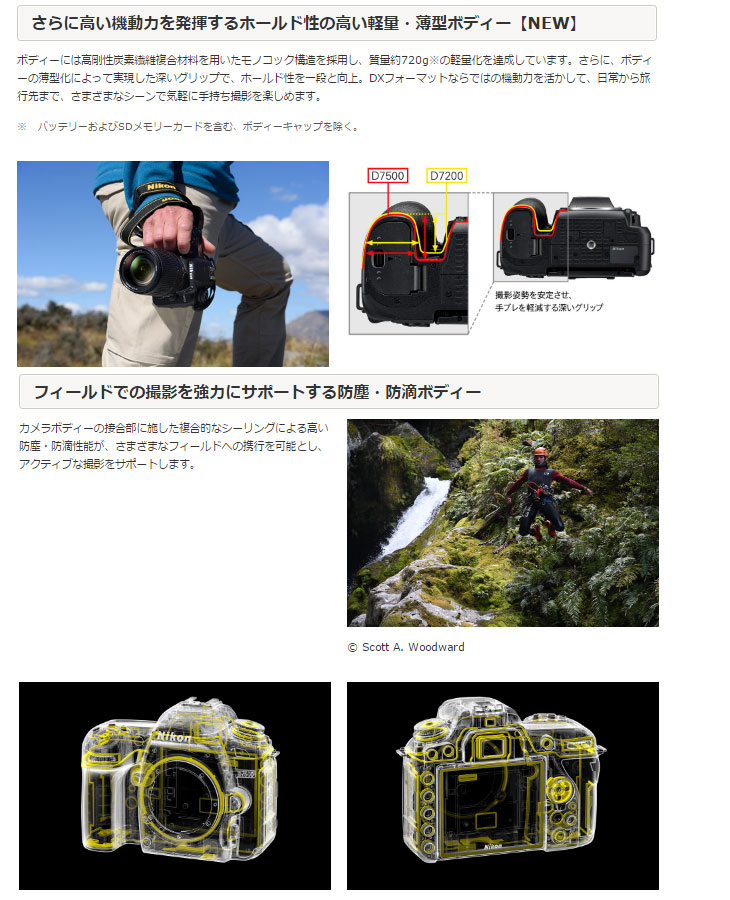 ニコン（Nikon） D7500 ボディー デジタル一眼レフカメラ : NEXT