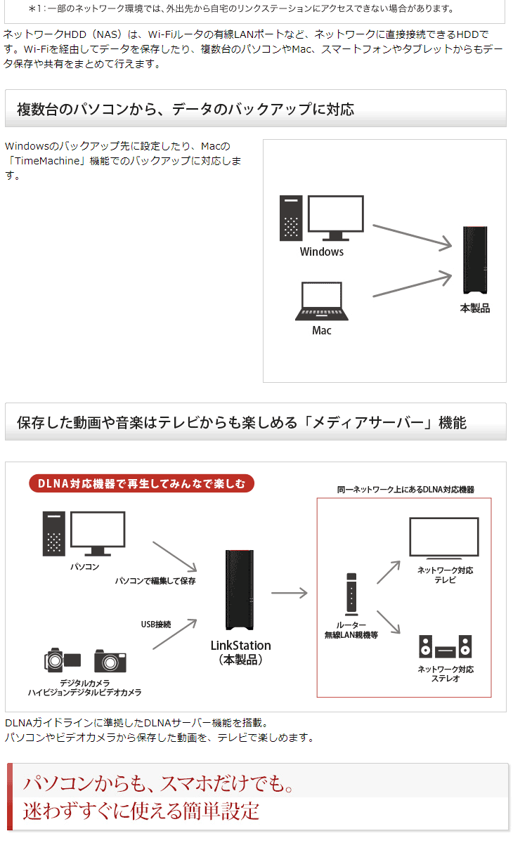 外付けハードディスク・ドライブ Buffalo, Link Station_4TB [LS210D0401G] ネットワークHDD（1ベイ） LinkStation LS210D0401G [4TB] BUFFALO