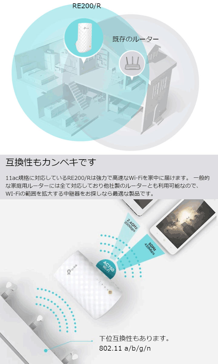 TP-Link ティーピーリンク AC750 無線LAN中継機 RE200/R : NEXT! - 通販 - Yahoo!ショッピング