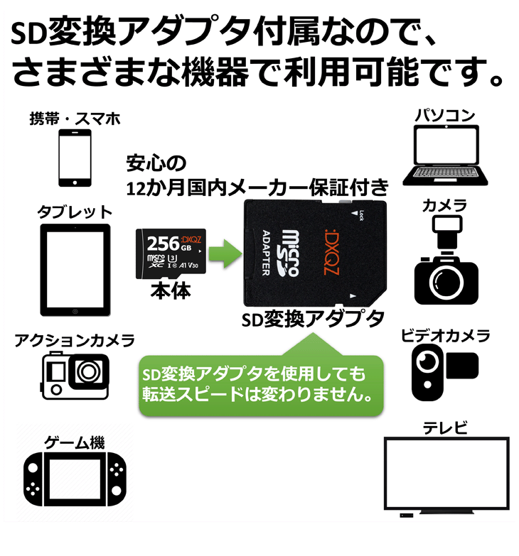 【ジャンク品・大幅値下げ可能】東芝・黒・カメラ・SDカード・ノートパソコン ジャンク品・大幅値下げ可能】東芝・黒・カメラ・SDカード