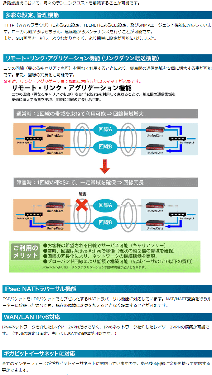 マイクロリサーチ レイヤー2VPN装置 UnifiedGate Twine MR-UGT61