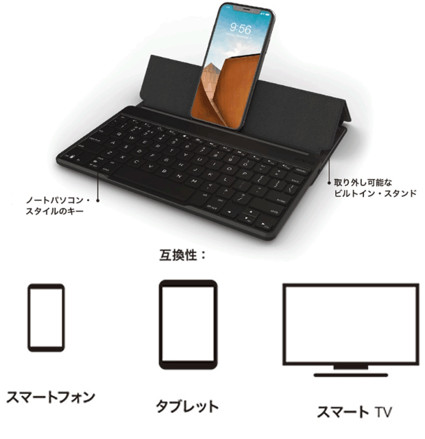 大幅値下げ　未使用品　ZAGG Flex iPad 用キーボード 大幅値下げ 未使用品 ZAGG Flex iPad 用キーボード