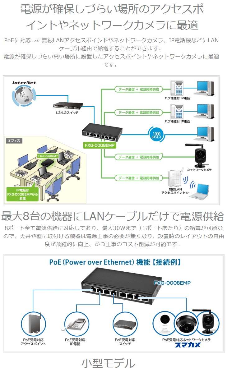【組立済】JampHack03 USBパススルー付き fxg-03em_01.jpg