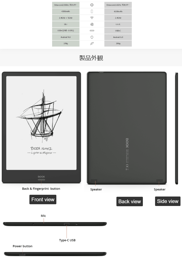 Onyx オニキス 10.3インチ E-ink電子リーダータブレット BOOX - Note2