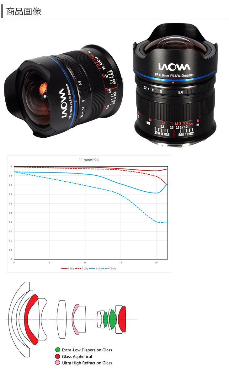 LAOWA ラオワ LAO0072 9mm F5.6 W-Dreamer ライカLマウント 超広角