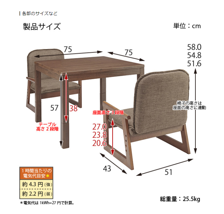 【低使用】ユアサ　おふたり様こたつ(2個口)　NGM-N75DLH YUASA ユアサプライムス おふたり様こたつ なごみツイン[75×75cm]NGM