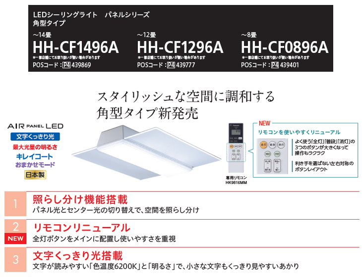 Panasonic（パナソニック） HH-CF1496A LEDシーリングライト パネル