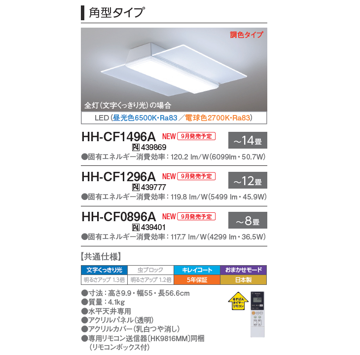 Panasonic（パナソニック） 【正規店】Panasonic HH-CF1496A LED
