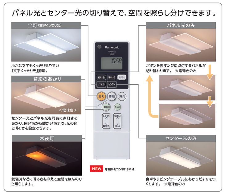 パナソニック パネルシリーズ リモコン付 角型　HH-CF1296A 12畳 Amazon | パナソニック LEDシーリングライト パネルシリーズ 角型