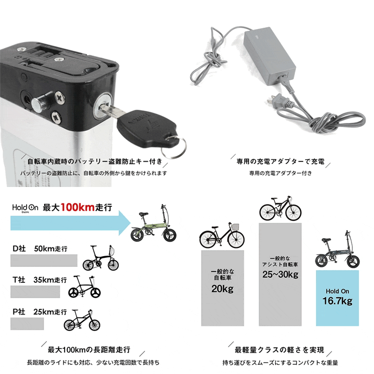クリア電子 電動アシスト自転車　Holdon Q1J　HOLDONQ1J/NBL クリア電子 電動アシスト自転車 Holdon Q1J ナイトブルー