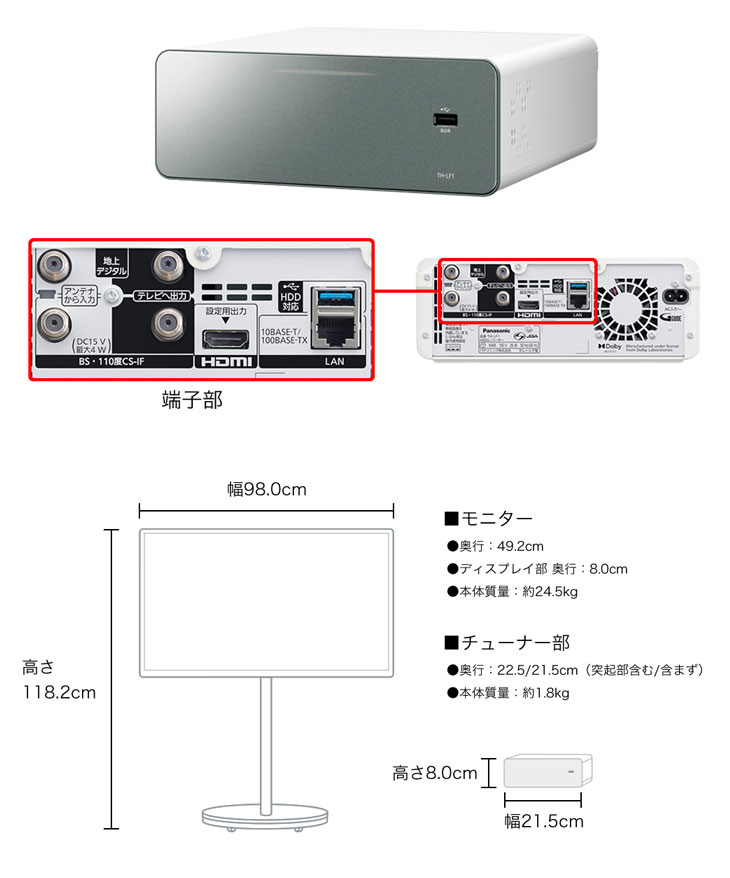 Panasonic パナソニック TH-43LF1 43V型4K液晶レイアウトフリー