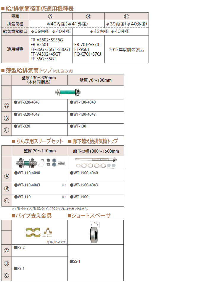 TOYOTOMI トヨトミ WT-1500-4043 廊下超え給排気筒トップ 廊下の幅1000