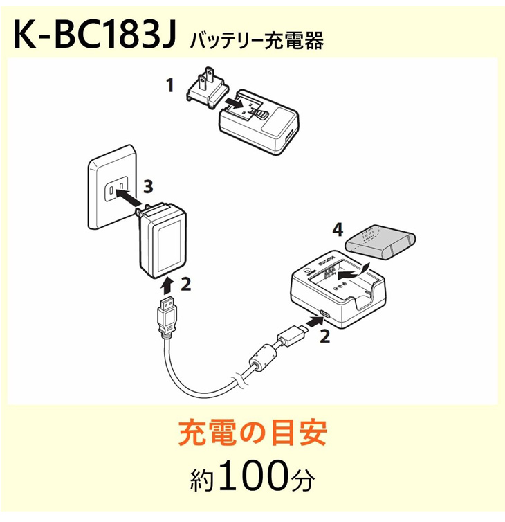 RICOH CX2 コンパクトデジタルカメラ バッテリー チャージャー付属