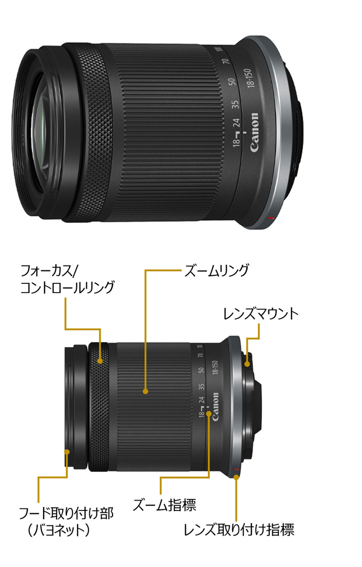 キヤノン（Canon） 納期約1ヶ月かかります RF-S18-150mm F3.5-6.3 IS