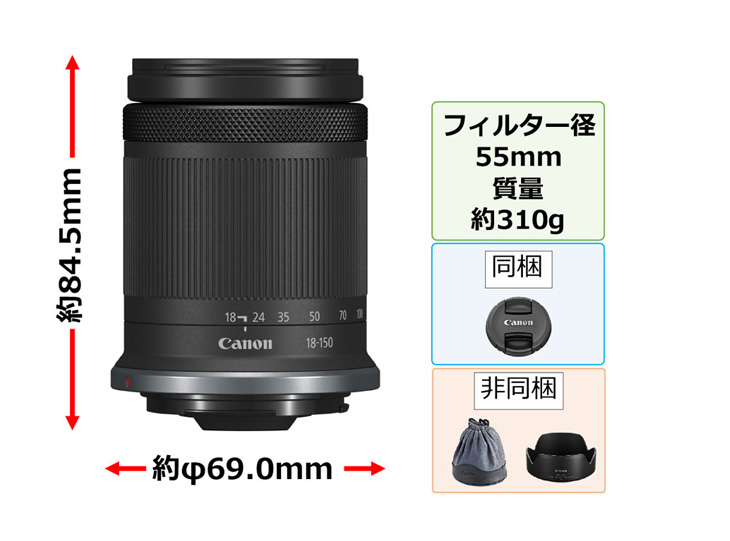 キヤノン（Canon） 納期約1ヶ月かかります RF-S18-150mm F3.5-6.3 IS