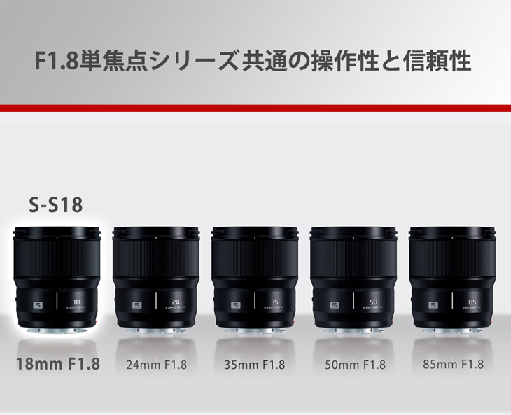 Panasonic（パナソニック） S-S18 大口径超広角単焦点レンズ Lマウント