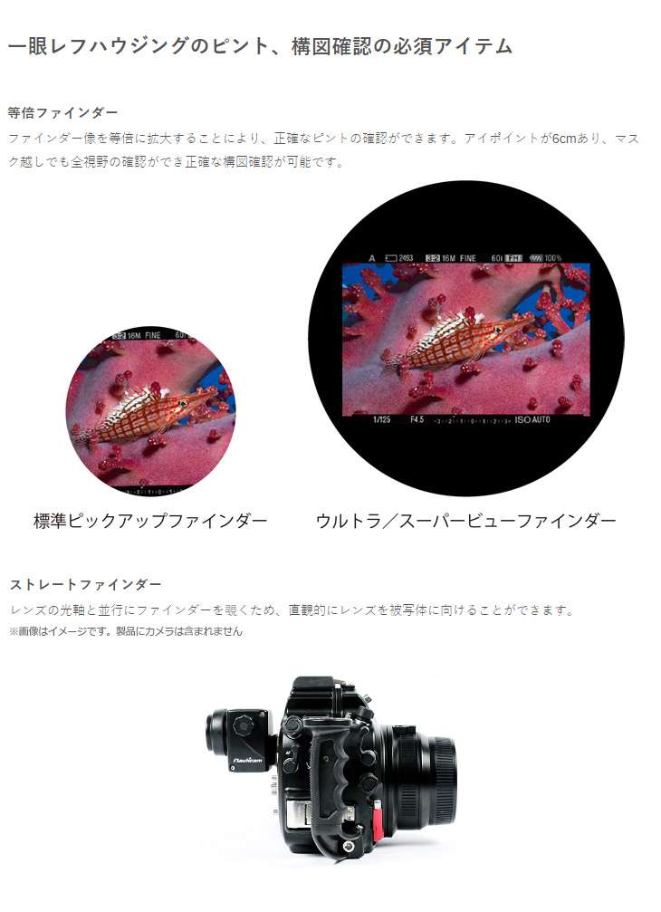 Fisheye フィッシュアイ 21399 NA ウルトラビューファインダー180 x1.0
