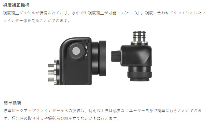 Fisheye フィッシュアイ 21399 NA ウルトラビューファインダー180 x1.0